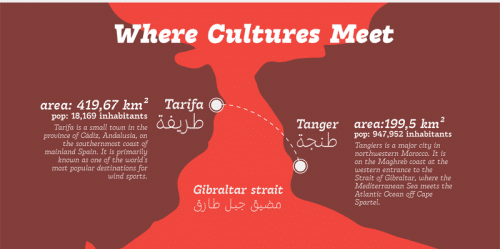 Tarif-Arabic-Zetafonts-Font-1