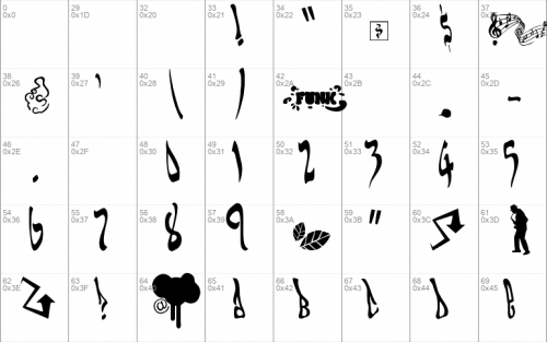 Tha Funk - Urban Hook-Upz Font