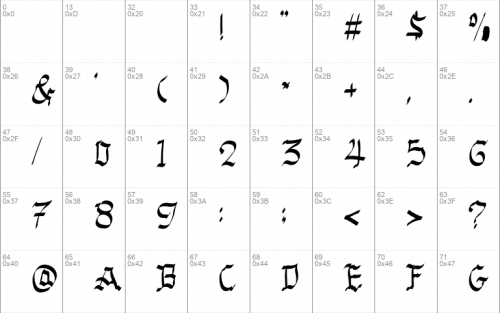 The Monster Font 2