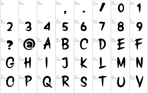 Twinkle Font 1