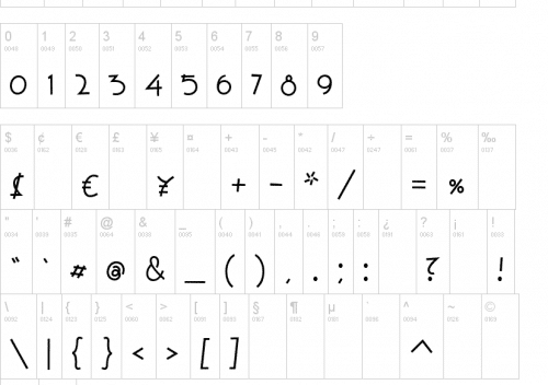 Wacky Sushi Font 3