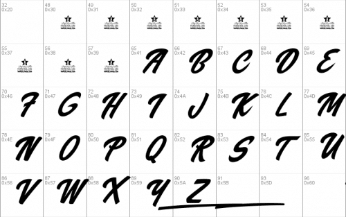 Wannabees Script Font
