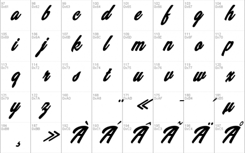 Wannabees Script Font