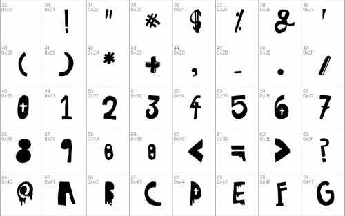 Woodcutter Hungry Pig Font 1
