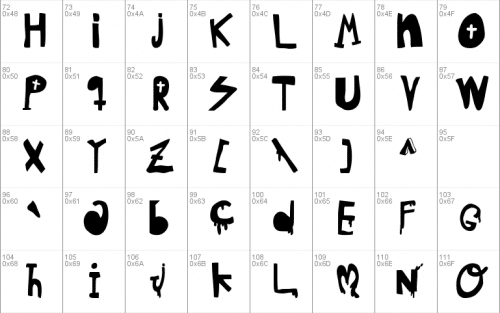 Woodcutter Hungry Pig Font 2