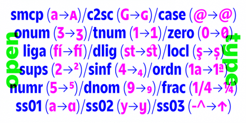 Zin Sans Font Family 4