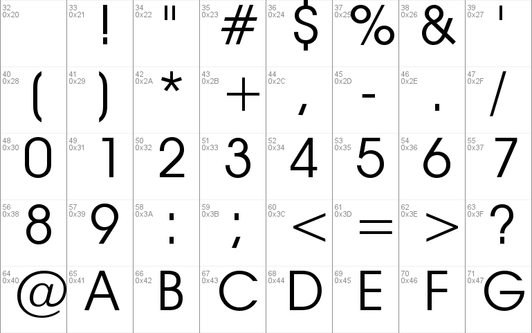 Avantgarde Normal Font