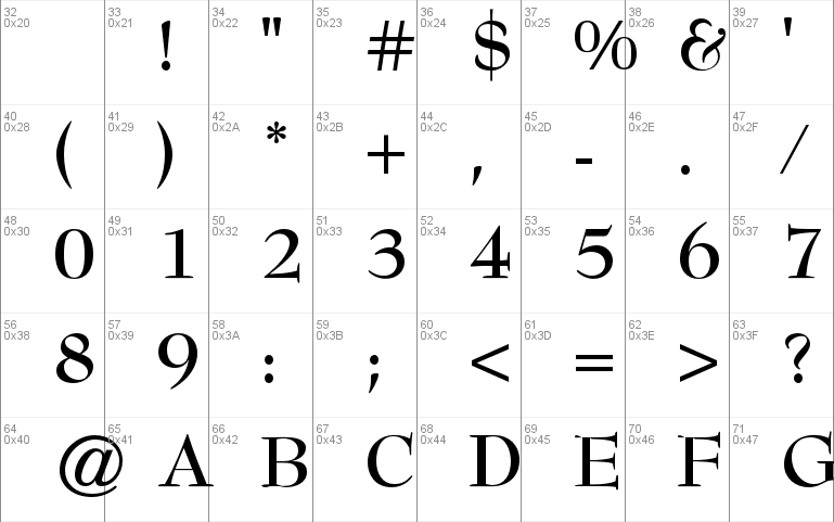 Bernhard Modern Std Font