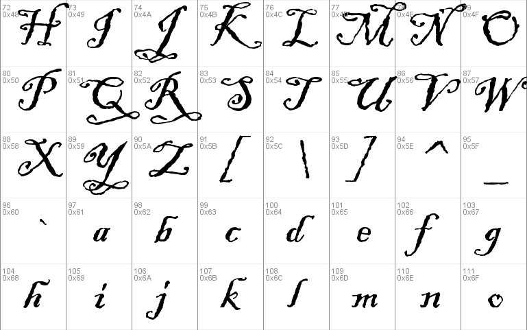 Blackadder Itc Font 1