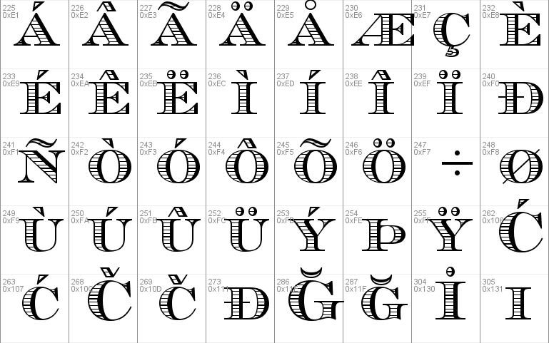 Chevalier Becker Stripes Caps Font 4