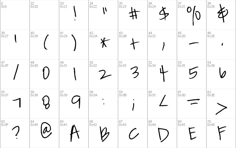 Chicken Scratch Font