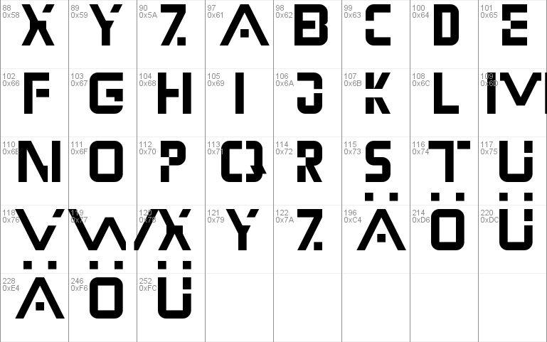 Cyber Font 1
