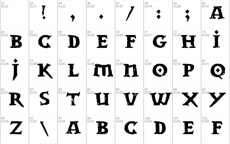 Dwarven Stonecraft Font