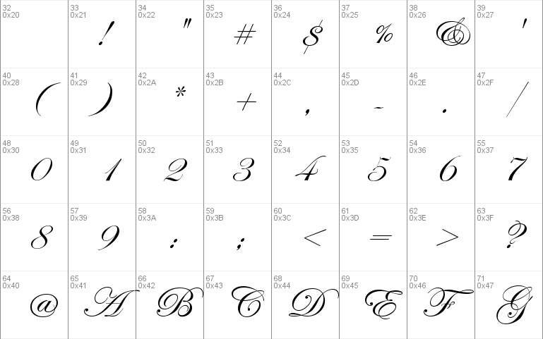 Edwardian Script Itc Font (1)