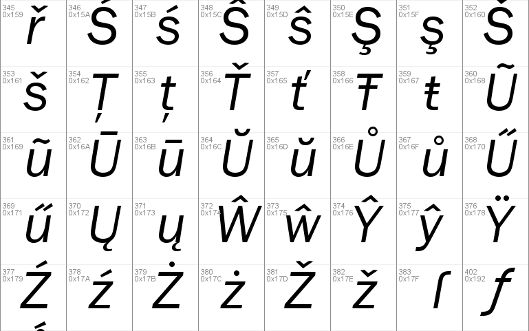 Franklin Gothic Book Font 7