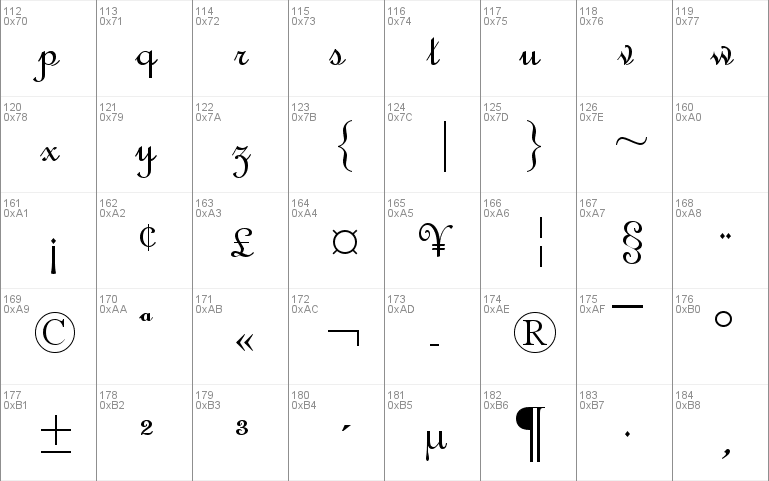 French Script Mt Font 2