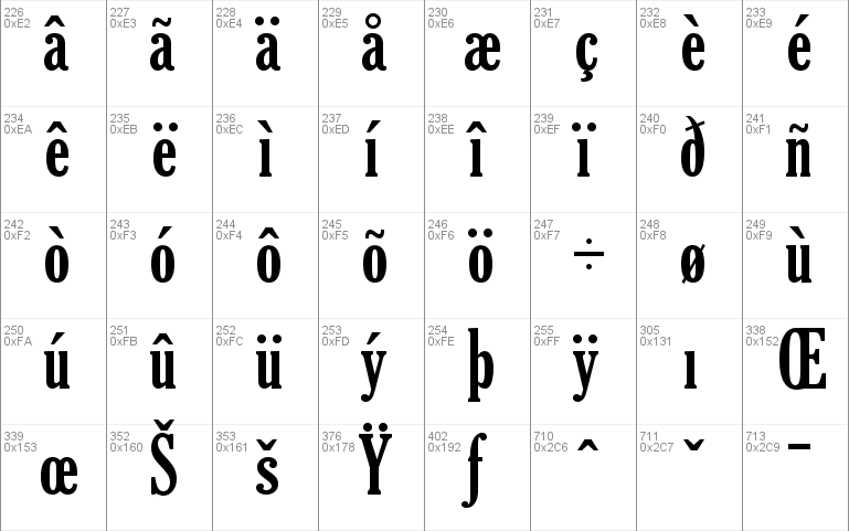 Gloucester Mt Extra Condensed Font 4