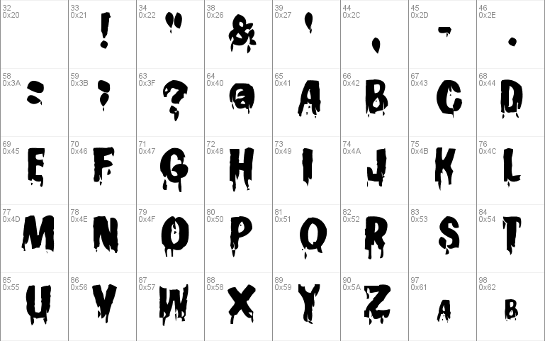 Gooey Font