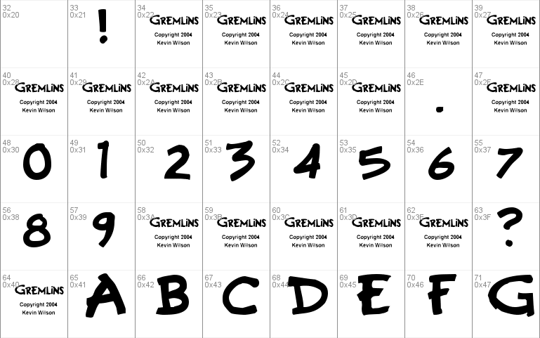 Gremlins Font