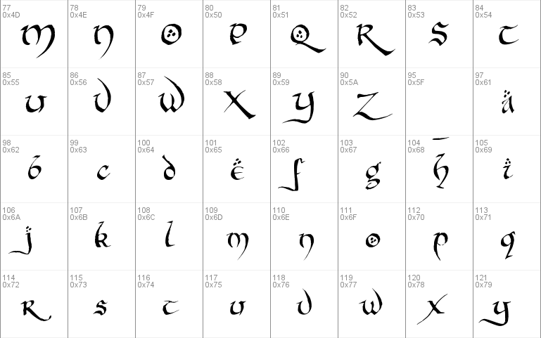 Hobbiton Brush Hand Font 1