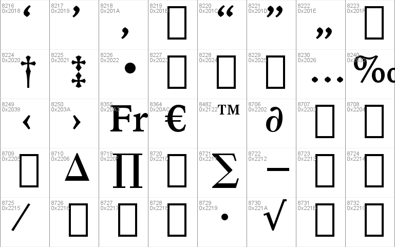 IowanOldst BT Font 6