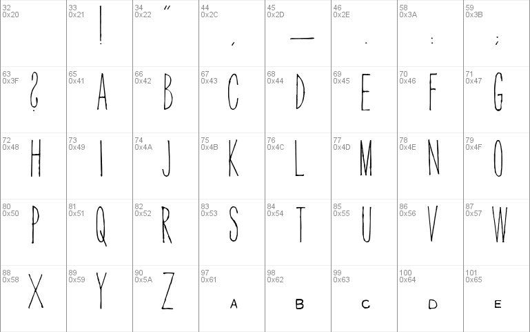 Men In Black Credits Font