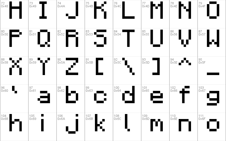 Minecraftia Font 1