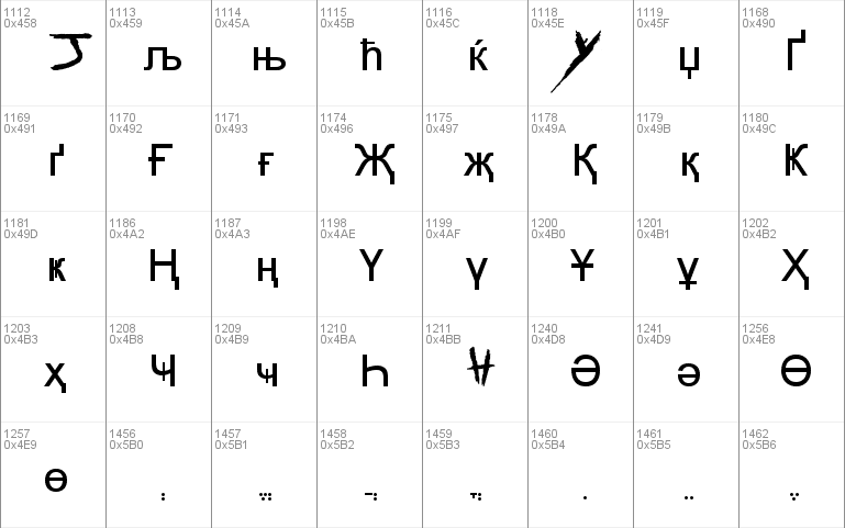 My Chemical Romance Font 13