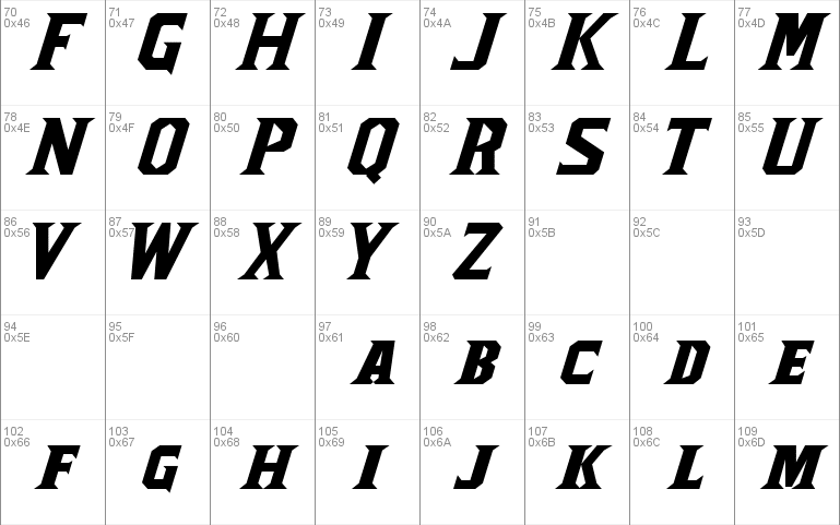 Ncaa florida Gators 2006 Font Fon 1