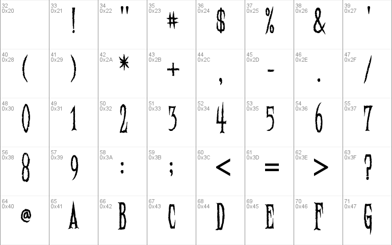 Needleteeth Psycho Font