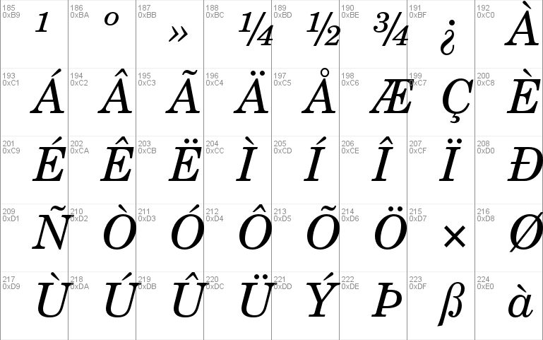 New Century Schoolbook Lt Std Font 1