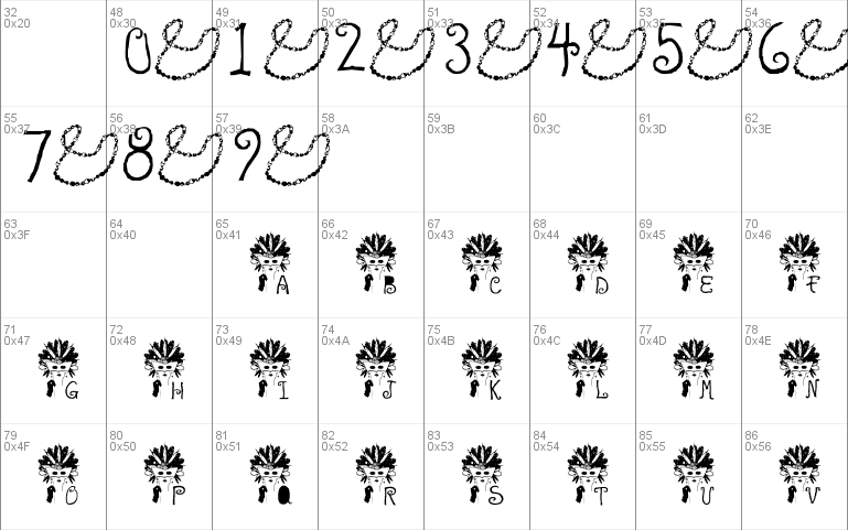 New Orleans Fete Font