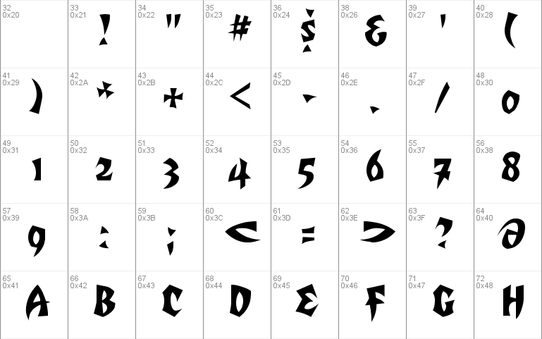 Nfl Tampa Bay Bucs Font 1