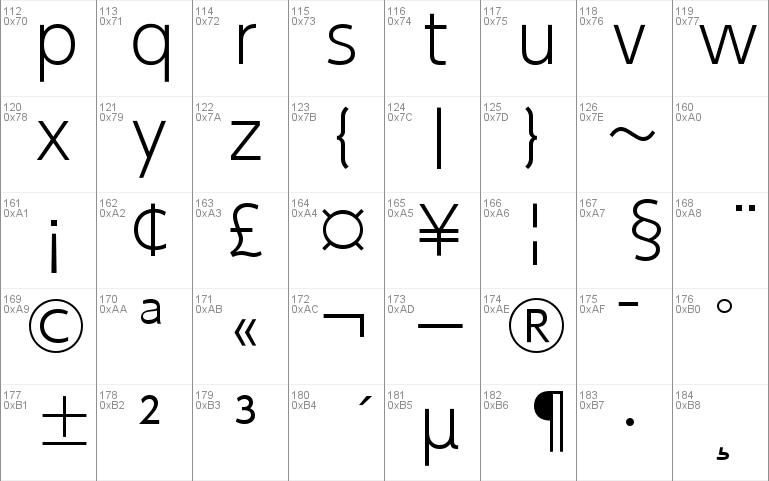 Nintendo Switch Ui Font 2