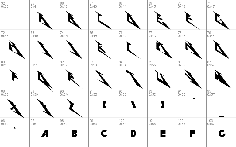 Pastor Of Muppets Font