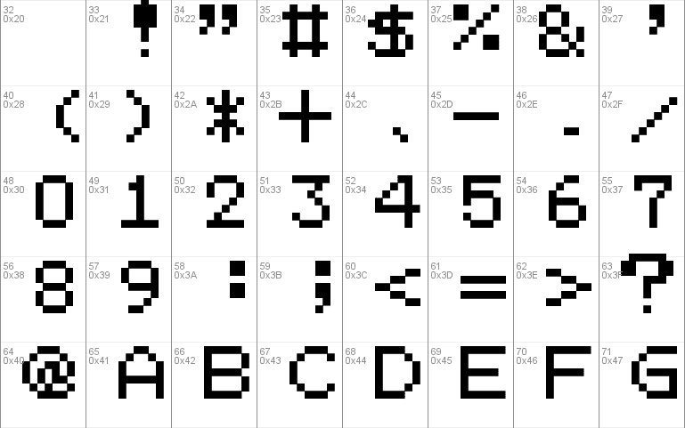 Pokemon Card Gb Part A Font