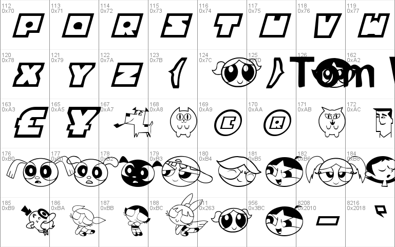 Powerpuff Girls Font 2