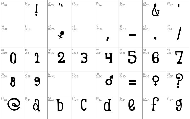 SC Tina's Baby Shower Font