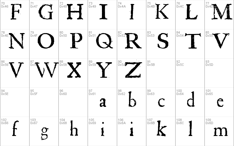 Shakespeare First Folio Font  1