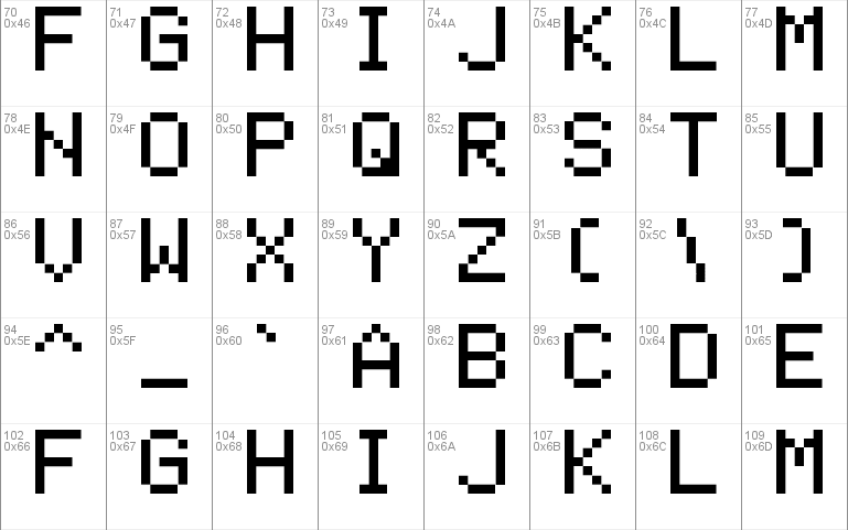 Space Invaders Font 1