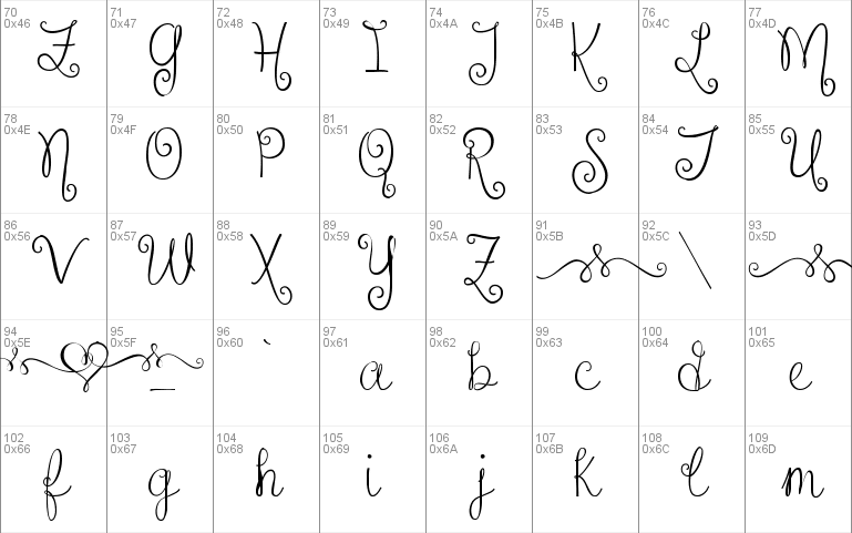 Sweethearts Love Letters Font 1