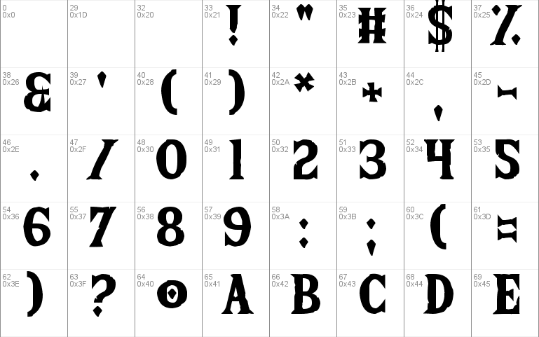 The Wild Breath Of Zelda Font