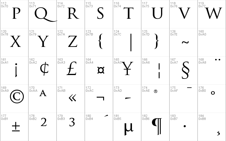 Trajan Pro Font 3