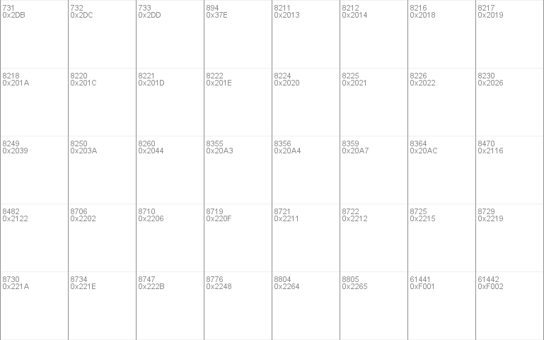 Trolls Movie Font Font 8