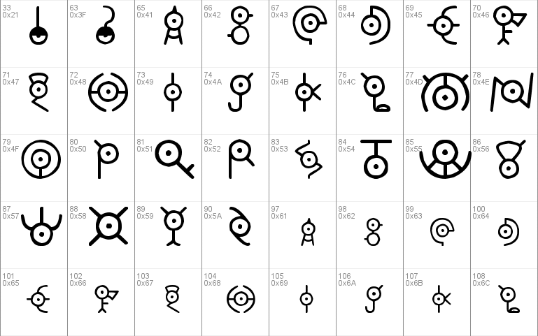 Unown Font