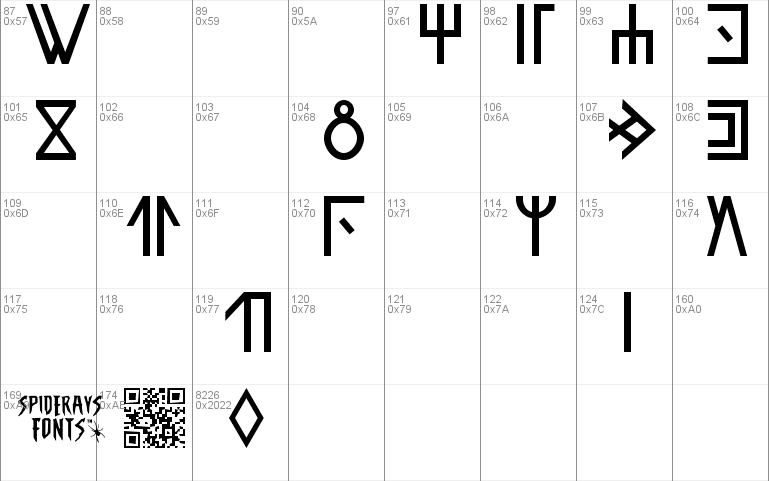 Wakanda Panther Font 3