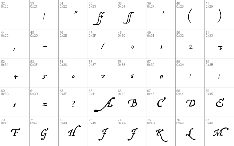 William Shakespeare Wf Font