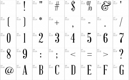 Abraham Lincoln Font