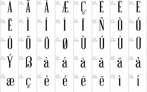 Abraham Lincoln Font 3
