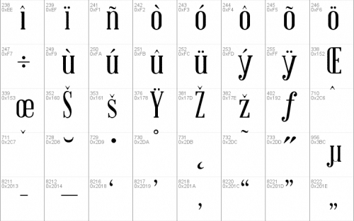 Abraham Lincoln Font 4
